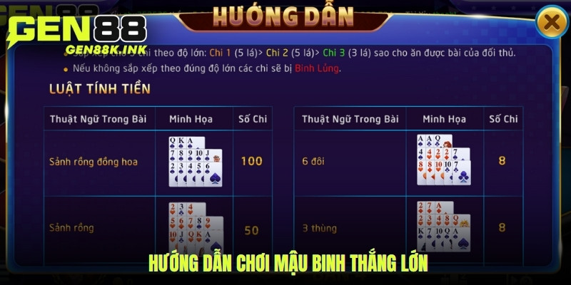 Hướng dẫn chơi mậu binh thắng lớn