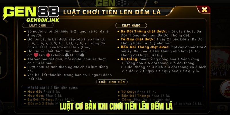 Luật cơ bản khi chơi tiến lên đếm lá